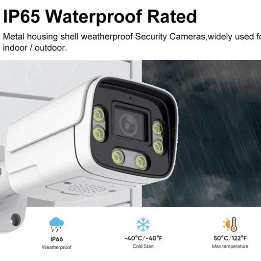 Komplet video nadzor sa monitorom – 4 PoE kamere 8MP