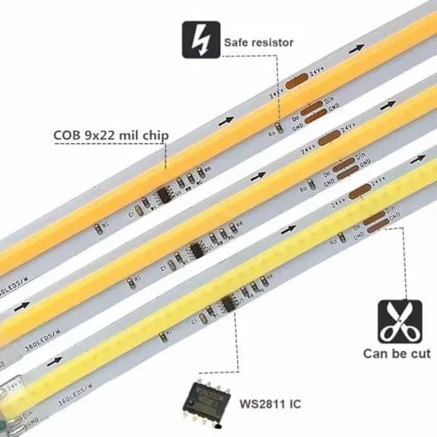 COB IC LED traka 24V adresabilna bela – 10 m
